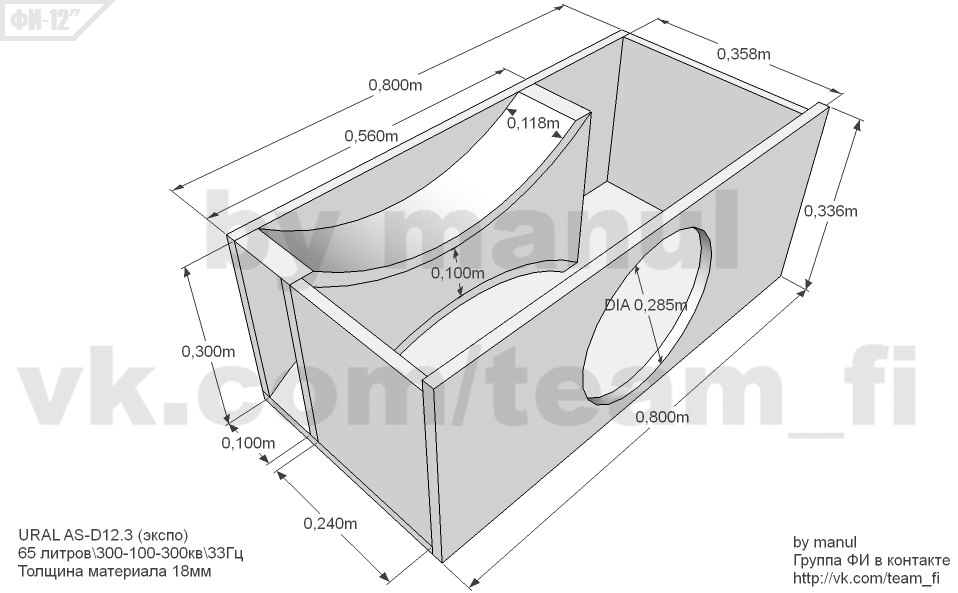 Экспо короб под 12 сабвуфер чертеж