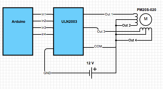 Схема шагового двигателя с 4 выводами