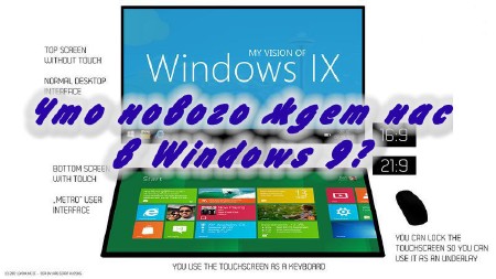 Windows vision