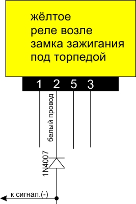 Схема подключения обогрева заднего стекла рено логан 1