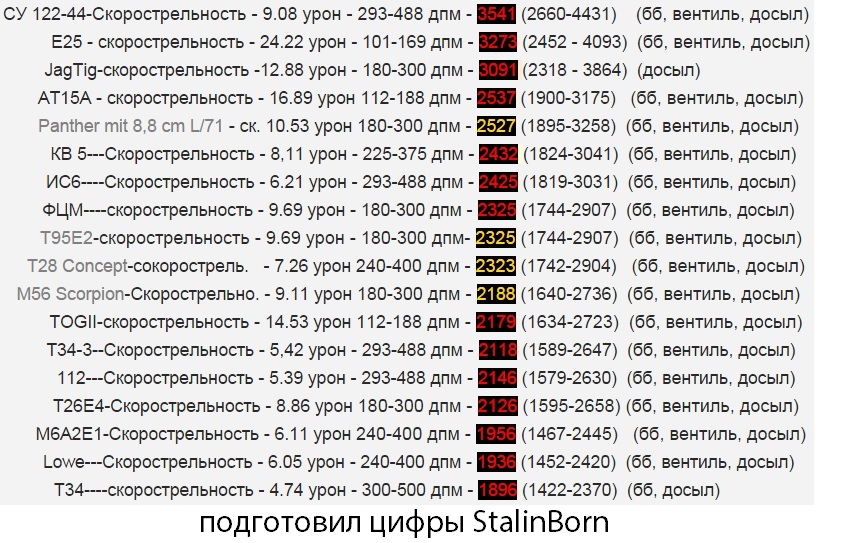 Руководство Кланхоллы - Страница 8 - Zhyk.org Forums