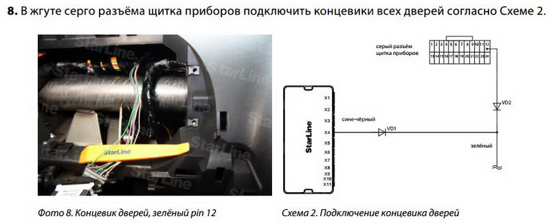 Подключение концевиков дверей к сигнализации старлайн Сигнализации StarLine - консультации производителя - Лада Ларгус клуб