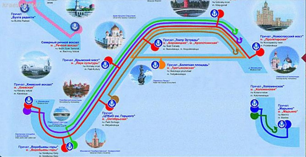 Схема водного транспорта москвы