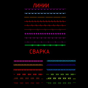 Типы линий автокад