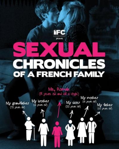 Sexual Chronicles of a French Family / Сексуальные хроники французской семьи
